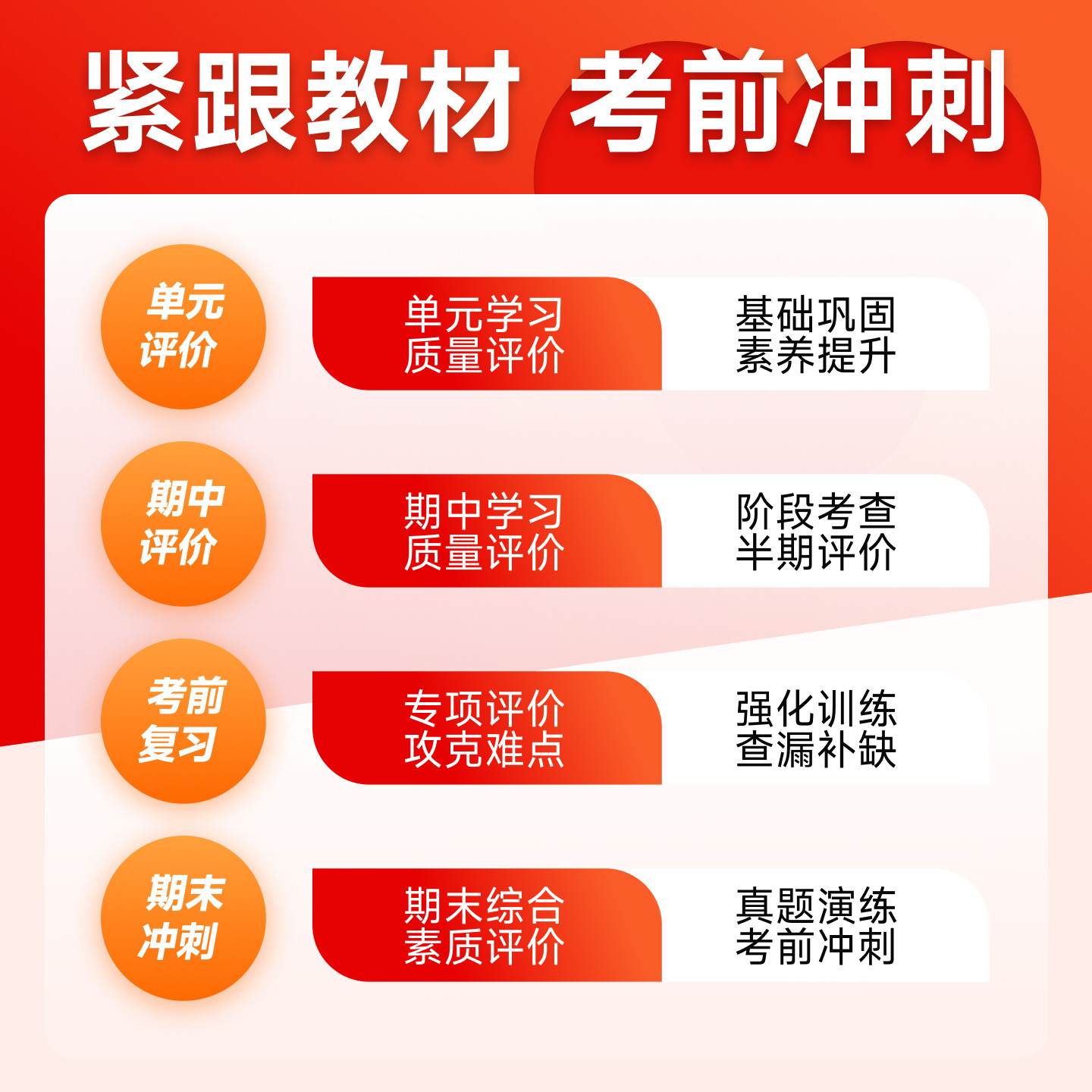 2026春黄冈小状元达标卷一年级二年级三四年级五六年级上册下册语文数学英语人教版北师黄岗全套测试达标卷期中期末检测训练作业本