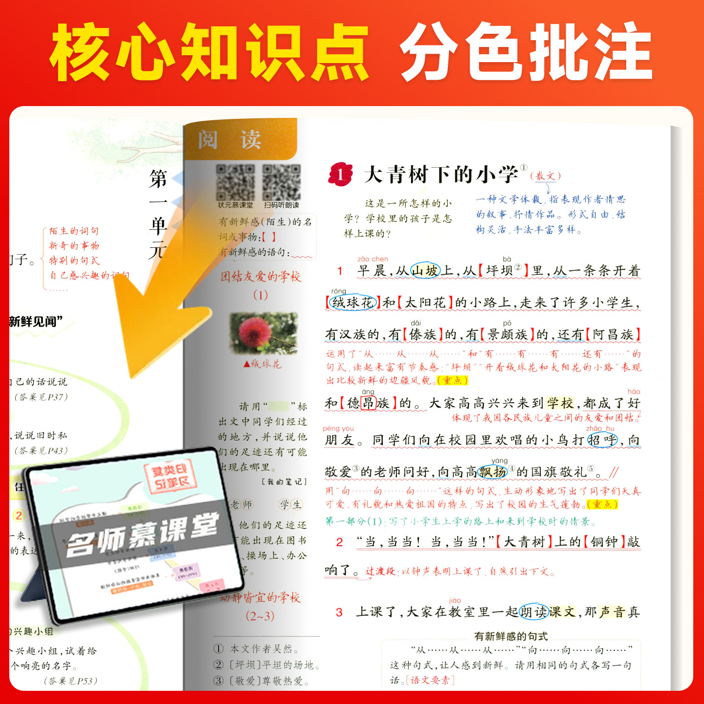 2024春状元语文笔记数学英语笔记一二三四五六年级上册下册课堂随堂笔记人教版同步教材全解解读学霸课前预习单基础知识巩固