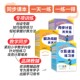 Application problem thinking training Longmen Bookstore solves problems