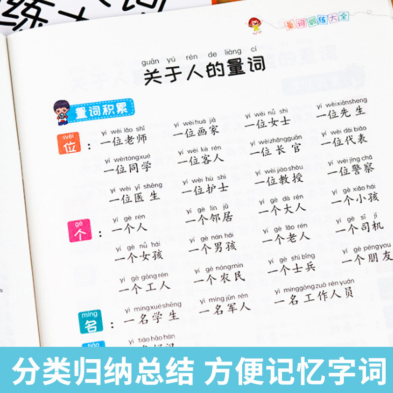 小学生叠词量词大全多音字近义词反义词成语形近字训练大全小学生词语积累手册小学语文知识大全aabb abab aabc abb 重叠词语成语