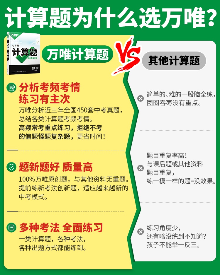 2023万唯计算题七年级数学专项训练人教版北师大版八九年级上册下册7初一二8初三9同步教材基础练习册刷题初中刷题万维中考计算题 - 图1