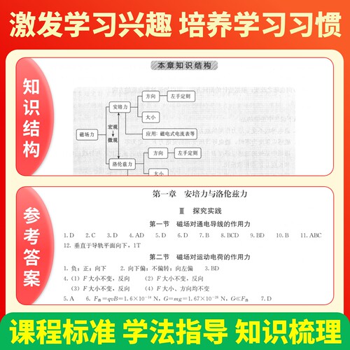 2026版北京西城学探诊高中高一高二年级语文数学英语物理化学生物政治历史地理必修选修第一二三四册上下册第16版学习探究诊断练习 - 图2