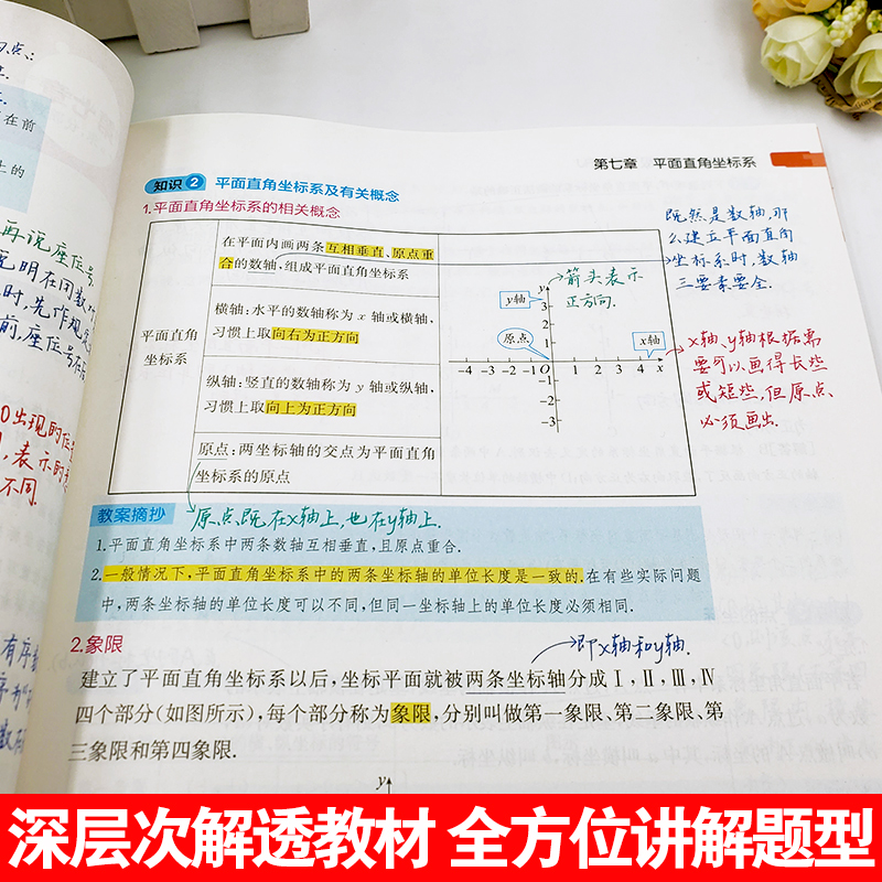 星推荐涂教材初中七八九年级上册语文数学英语物理化学政治历史地理人教版教材解读789年级下册全套课本同步讲解初一二三一本涂书 - 图1