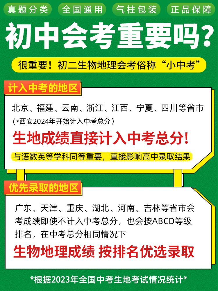 2024万唯中考初中生物地理会考总复习资料书真题分类练习题历年真题七年级八年级上下册模拟试卷全套1000题初二小四门生地万维教育-图0