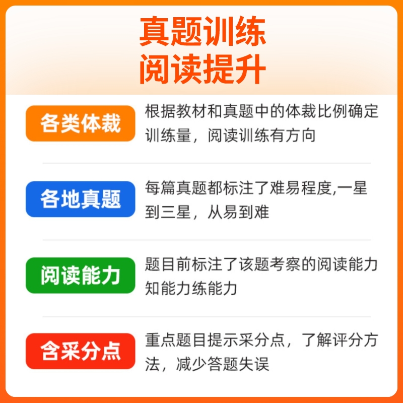 2025春新53基础练阅读真题60篇一二年级三四年级五六年级上册下册语文通用版小学五三天天练5.3阅读真题理解专项训练资料拓展阅读