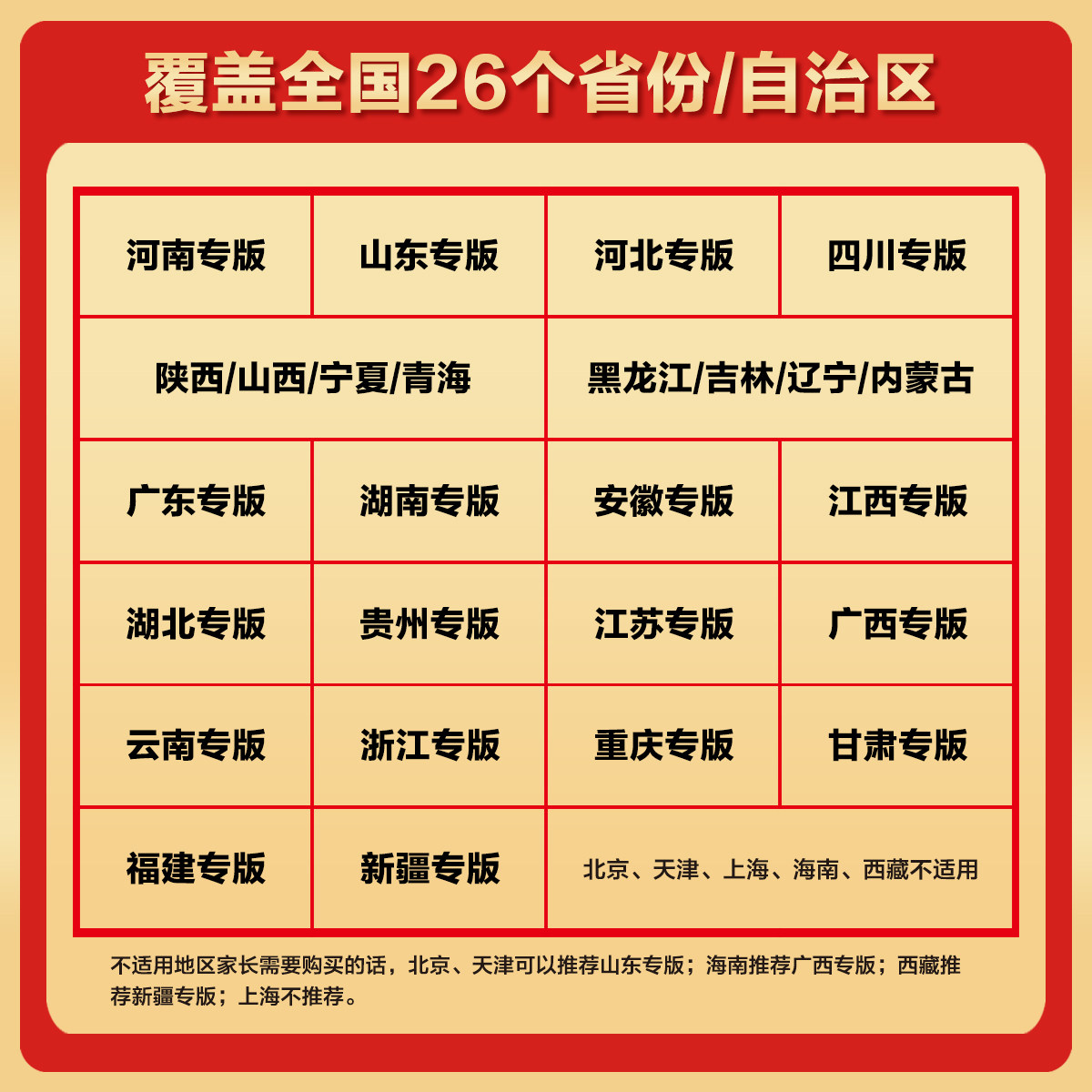 2026载望新高考临考前预测押题解密封卷语文数学英语文理科物理猜题金考卷新版教材全国高三复习资料冲刺抢分摸底必刷试卷最后一卷