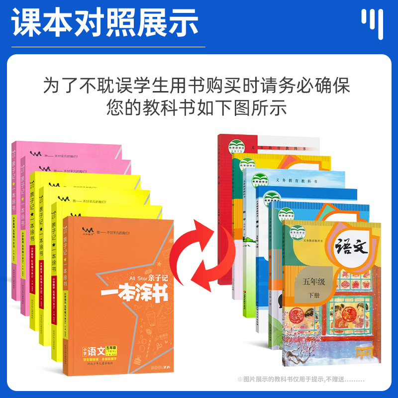 一本涂书亲子记五年级上册下册语文数学人教版北师版苏教版教材解读课堂笔记专项训练江苏教版同步讲解教辅导书复习资料课堂笔记 - 图1