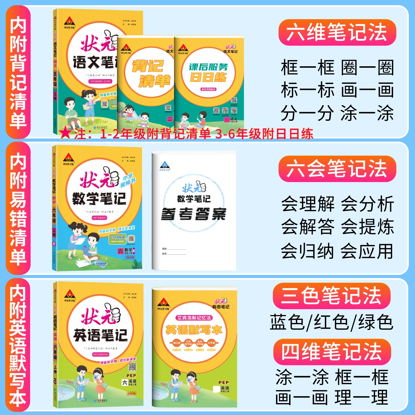2024春状元语文笔记数学英语笔记一二三四五六年级上册下册课堂随堂笔记人教版同步教材全解解读学霸课前预习单基础知识巩固