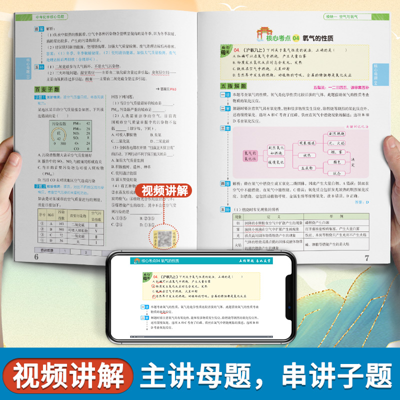 中考真题核心母题数学物理化学语文英语学霸核心母题作文初中必刷题解题有法七八九年级基础知识手册大全清单初一二三知识点总复习 - 图0