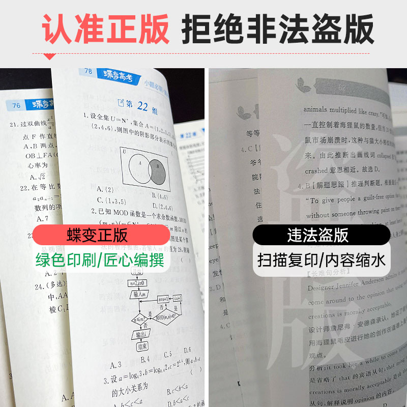 蝶变系列高考2024版小题必刷 高中物理选择题精选600基础题专项训练 高三物理总复习常考题型狂做狂练专题专练知识资料速胜练习册 - 图0