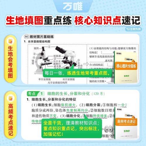 2026万唯初中生地会考真题分类卷中考高频考点训练汇编试题初二地理生物会考总复习资料书七八年级上下册中学教辅万维中考卷子 - 图3