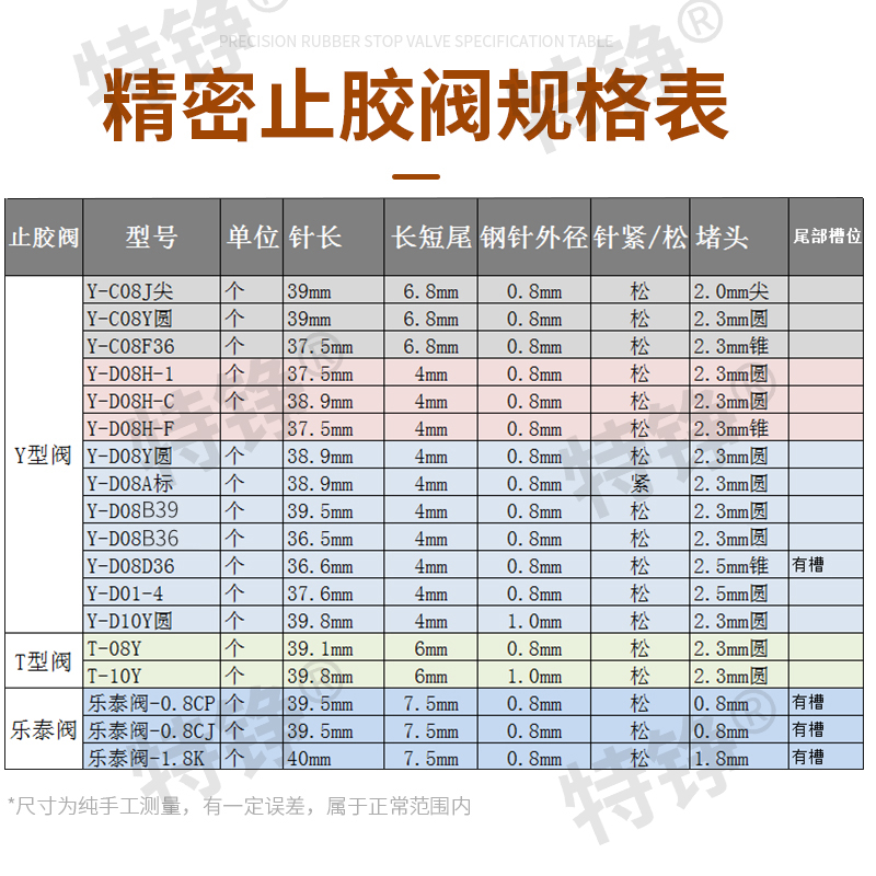 点胶阀止胶阀节流阀截止阀截胶阀T型阀Y型阀三轴点胶节能阀断胶阀 - 图3