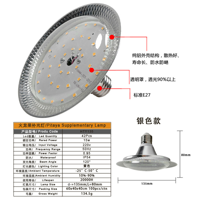 全光谱LED植物生长灯泡多肉补光灯绿植果蔬火龙果反季催熟仿太阳 - 图3