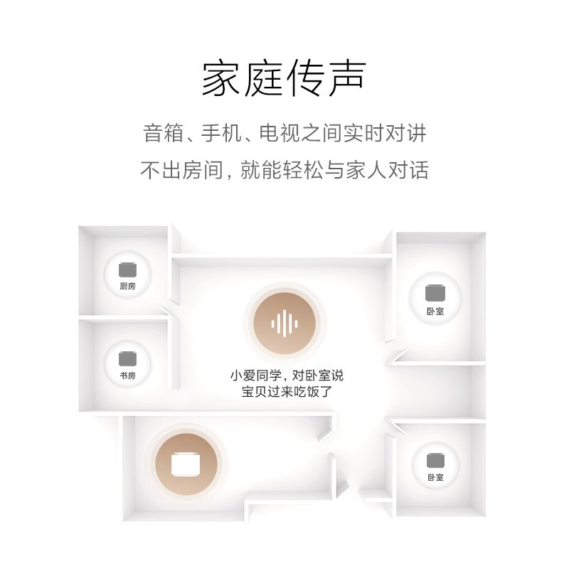 Xiaomi Sound小米高保真音箱小爱同学智能音响高音质AI蓝牙音箱 - 图0