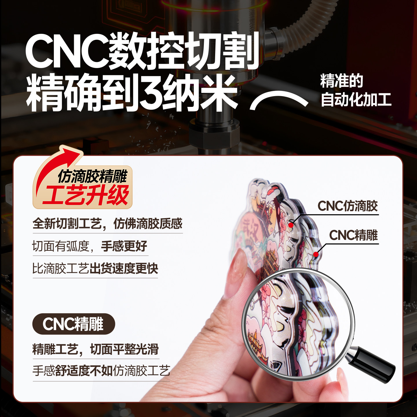 冰箱贴定制亚克力仿滴胶磁吸城市文创照片diy企业挂件纪念品logo,淘宝优惠券,粉丝福利购,淘宝优惠卷