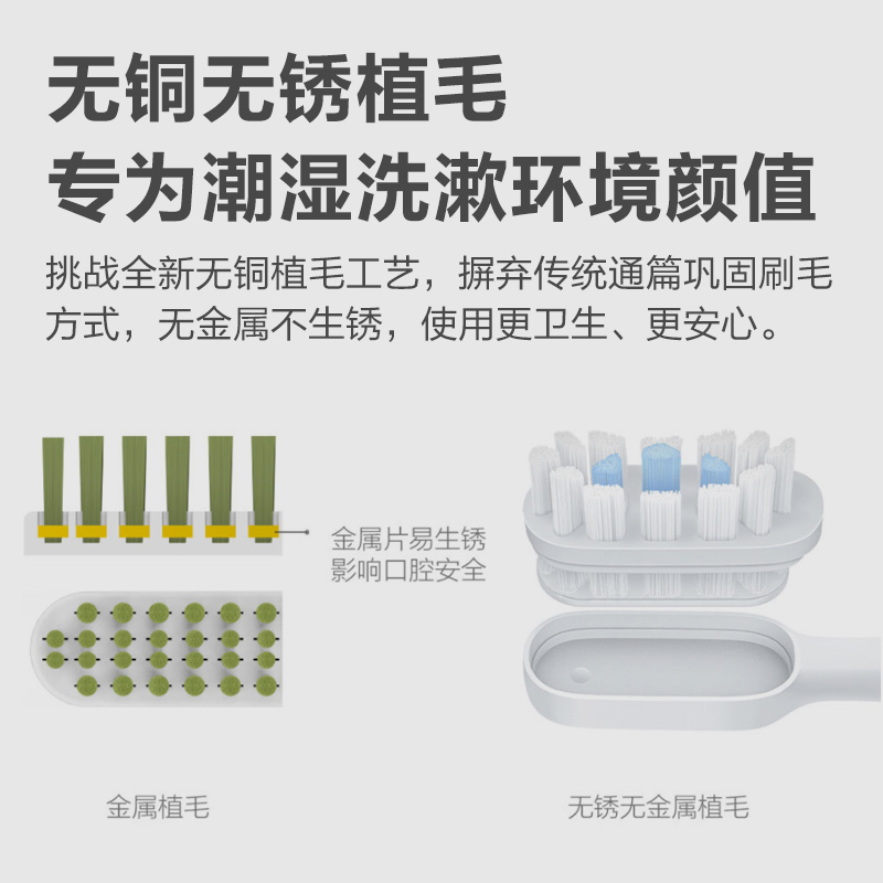 小米米家声波电动牙刷头3支装通用型替换头成人软毛适用T300/T500 - 图1