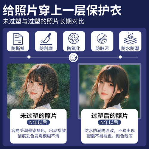 众叶YE381塑封机A3/A4过塑机通用相片照片家用办公覆膜压膜过胶机 - 图2