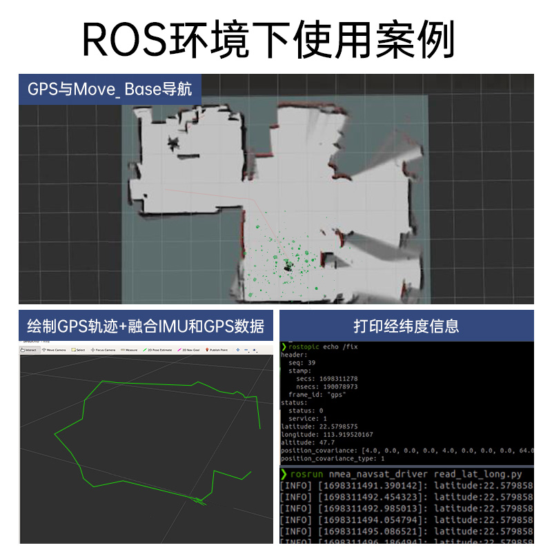 GPS北斗定位模块 卫星导航BD双模ROS机器人IMU惯导模块姿态传感器 - 图0