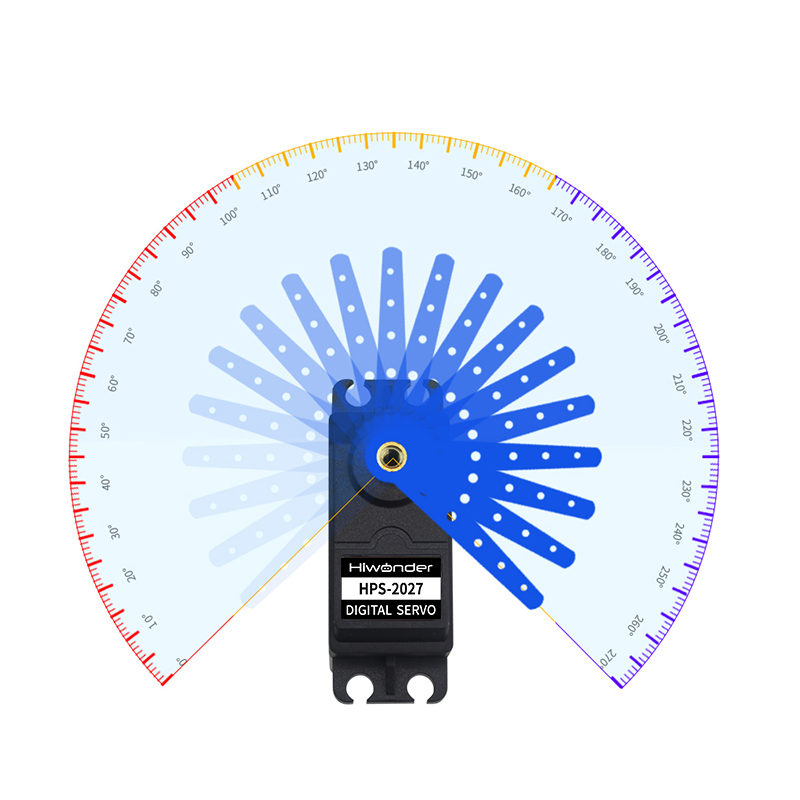 高精度20KG大扭力舵机金属外壳齿轮270°转动HPS-2027单轴数字舵 - 图0