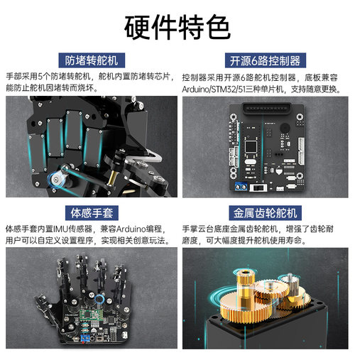 仿生机械手掌uHand2.0 体感/开源机器人/兼容Arduino/STM32可编程 - 图1
