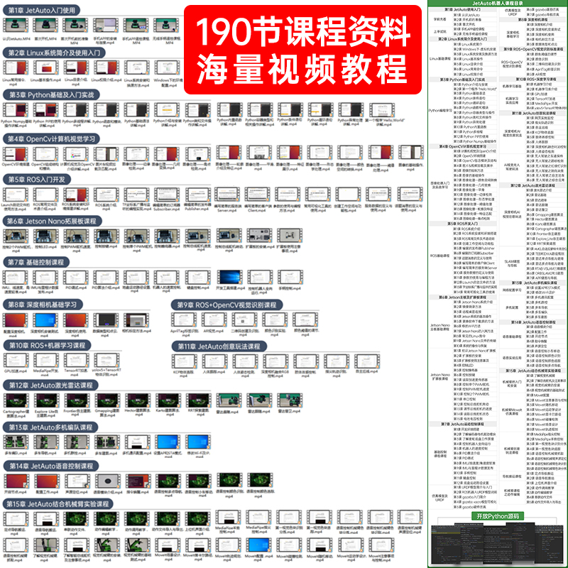 ROS机器人智能小车JetAuto视觉编程SLAM麦轮建图导航Jetson Nano - 图2