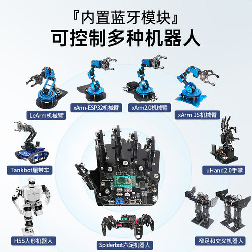 开源体感手套/可穿戴机械手套/外骨骼体感控制/机器人/机械臂控制 - 图0