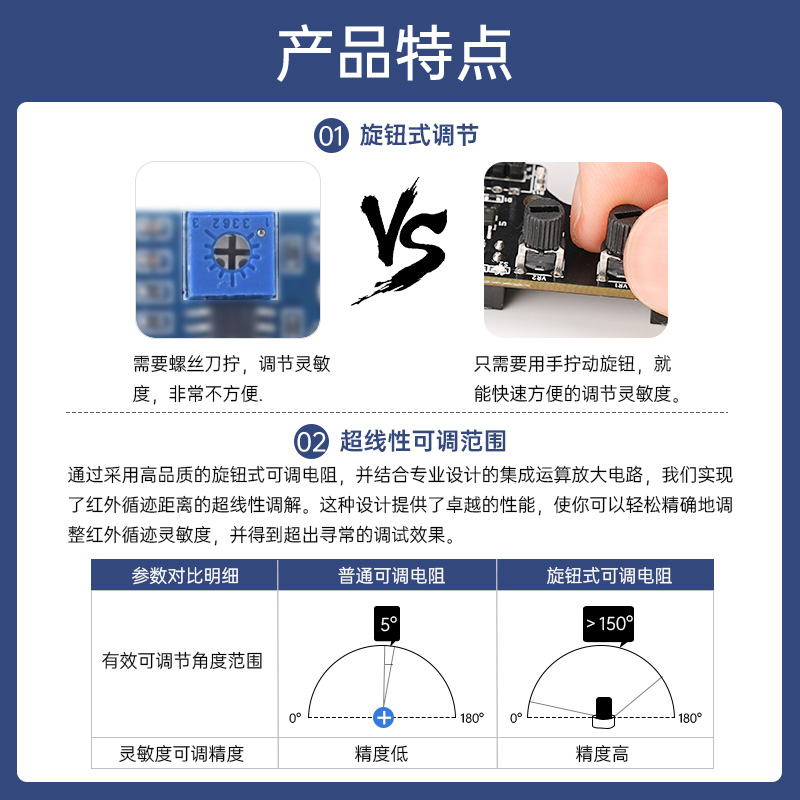 4路巡线传感器 智能小车机器人红外寻迹避障创客四路识别循迹模块 - 图2