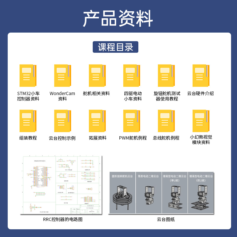 二维电动云台 小于20W 2024年TI杯电子设计竞赛 舵机云台模块支架 - 图2