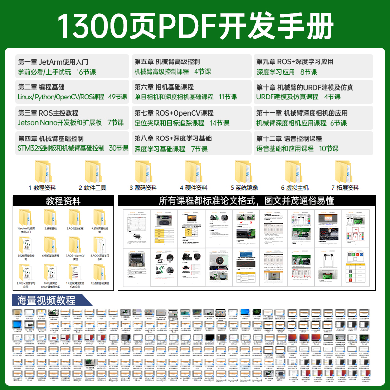 JETSON NANO机械手臂JetArm开源3D深度视觉识别智能编程ROS机器人-图2