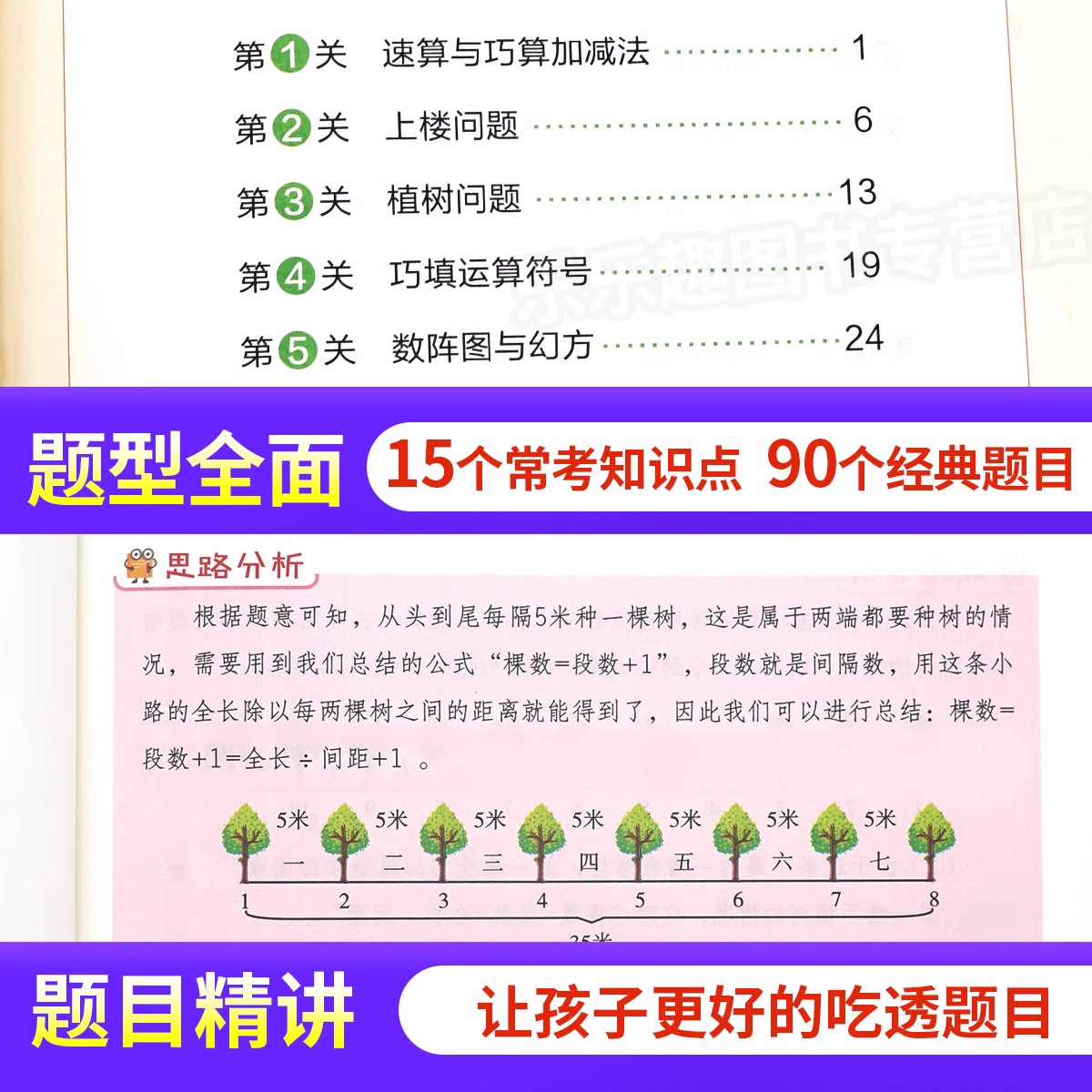 2024新版小学数学思维训练三年级上册下册小学奥数举一反三创新思维应用题计算题强化训练专项拓展逻辑思维训练练习题教材教辅基础 - 图1