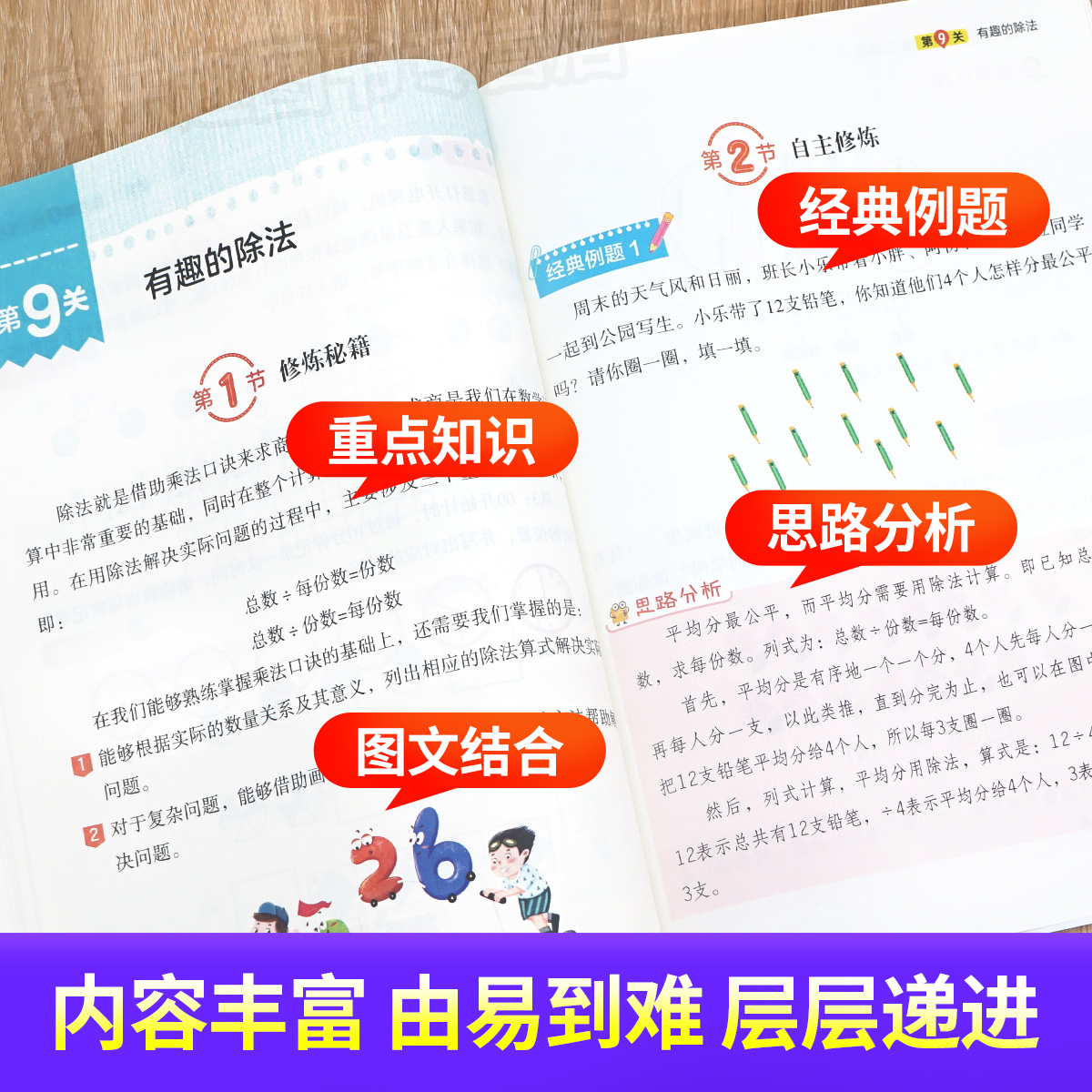 小学数学思维训练二年级上册下册小学奥数举一反三创新思维应用题计算题强化训练专项拓展逻辑思维训练练习题教材教辅基础知识全解 - 图0