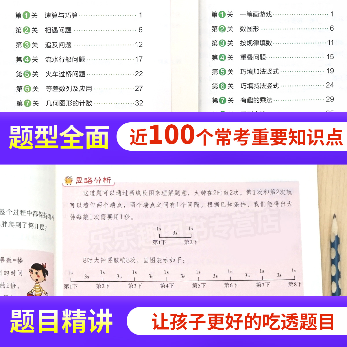 小学数学思维训练一年级二年级三年级四五六上册下册小学奥数举一反三创新思维应用题计算题强化训练专项拓展逻辑思维练习教材全解 - 图0