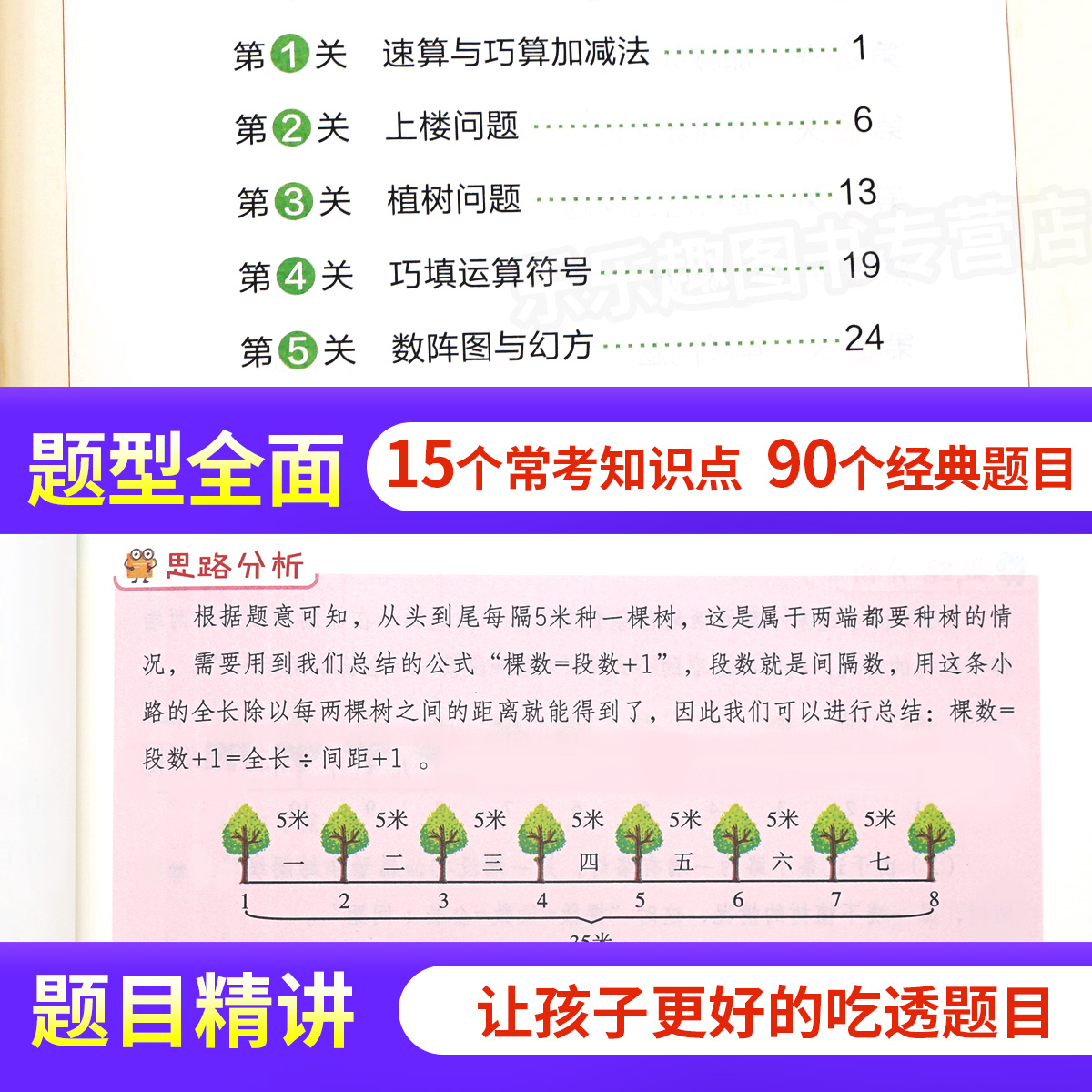 小学数学思维训练三年级上册下册小学奥数举一反三创新思维应用题计算题强化训练专项拓展逻辑思维训练练习题教材教辅基础知识全解 - 图1