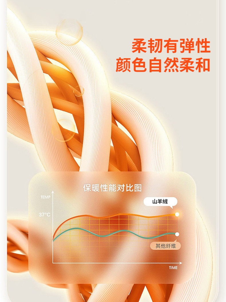 羊绒蚕丝聚热锁温秋冬男女情侣纯色高弹加厚打底德绒保暖内衣套装