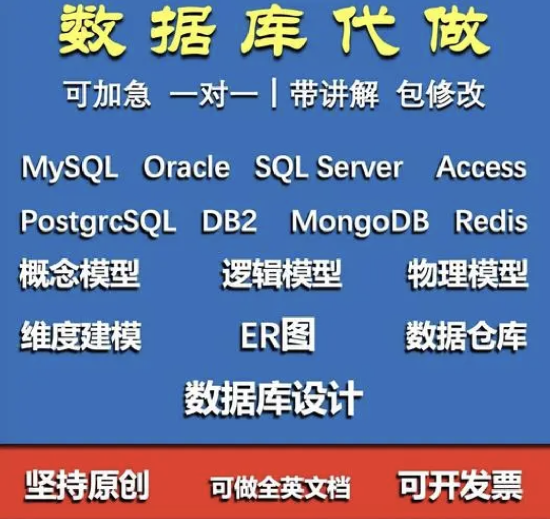 数据库设计开发问题解答SQL代写在线答疑mysql/oracle/sqlserver-图0