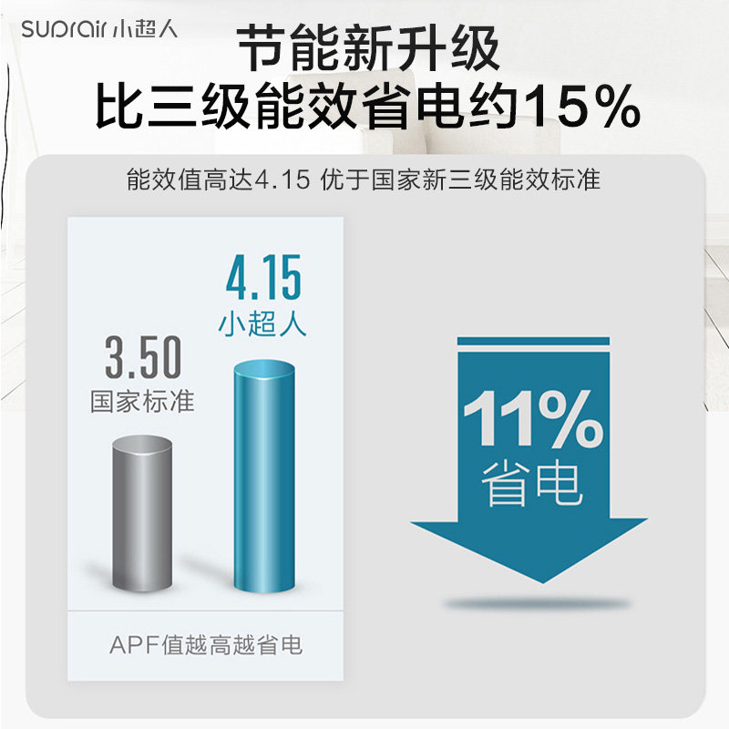 小超人大1匹变频冷暖家用空调 小超人空调空调
