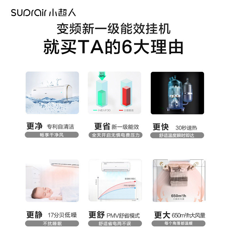 【新一级能效】小超人小1.5匹空调 小超人空调空调