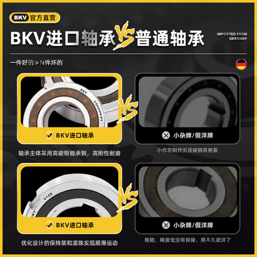 进口单向轴承超越离合器ASNU/NFS/TFS/CSK8 10 12 15 17 20 25PP - 图2