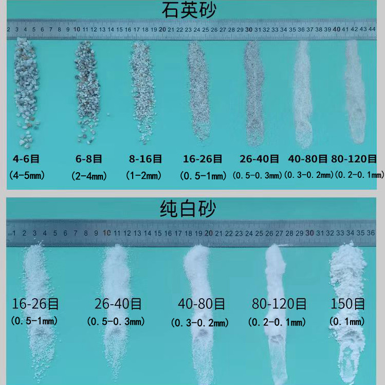 石英砂水处理 过滤 石英沙滤料自来水 地下水  污水 酒店垃圾桶砂,淘宝优惠券,粉丝福利购,淘宝优惠卷
