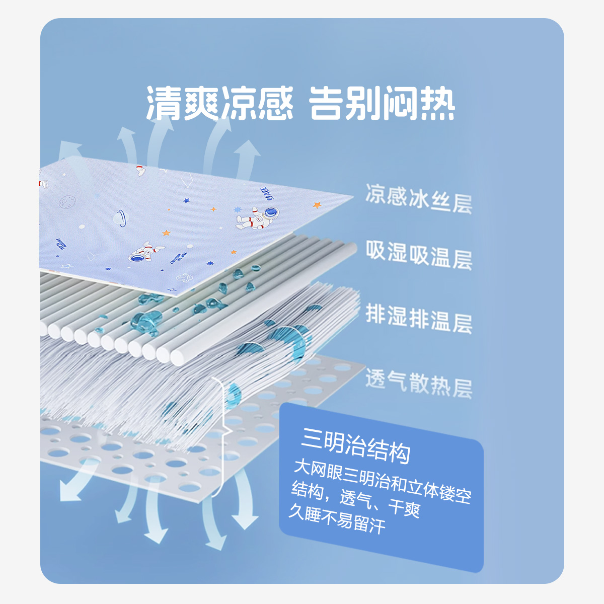 水星儿童600D加密冰丝席婴童A类夏季凉席宿舍席子抗菌印花可水洗 - 图2