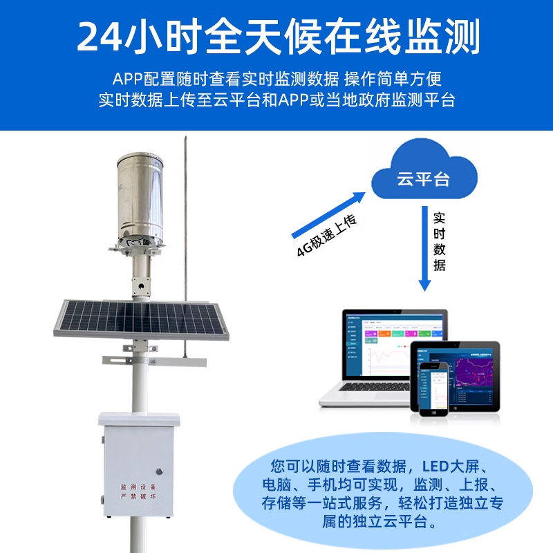 小型雨量监测站户外室外气象监测站景区森林远程水位雨量自动监测-图2