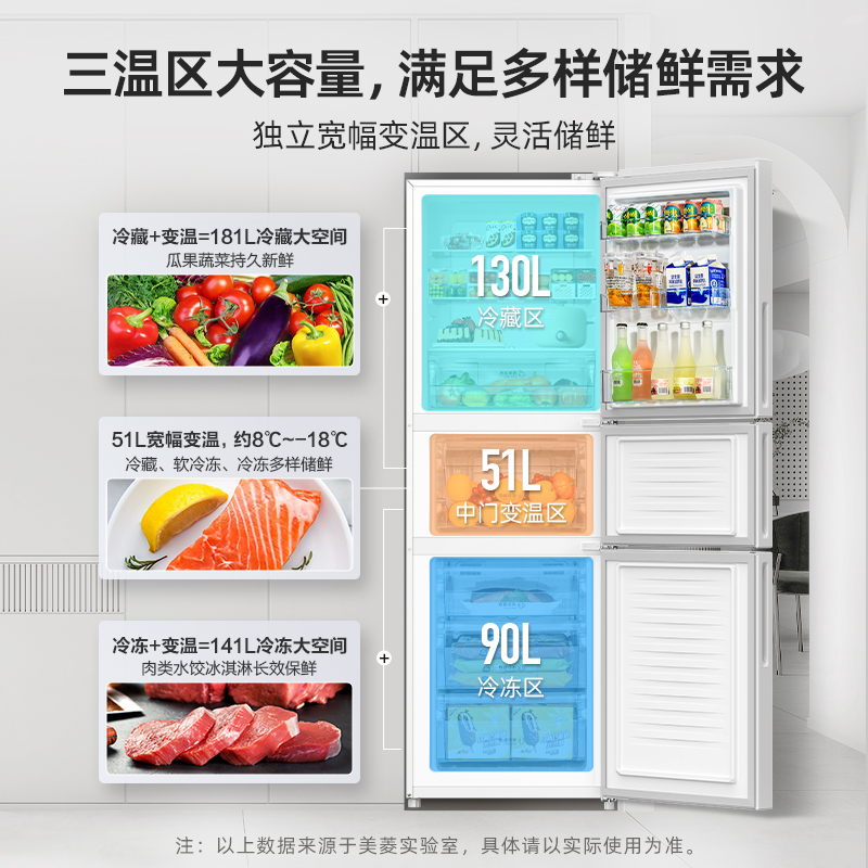 政府换新补贴美菱官方白色271L三开门家用无霜变频小型电冰箱一级