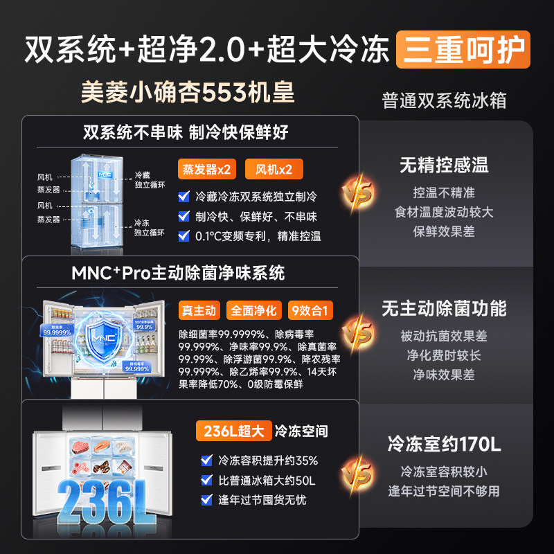 图 3