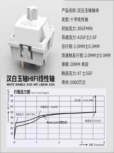FEKER 汉白玉轴v3线性石子音五脚轴厚润麻将音平替热键轴 HMX新品 - 图1