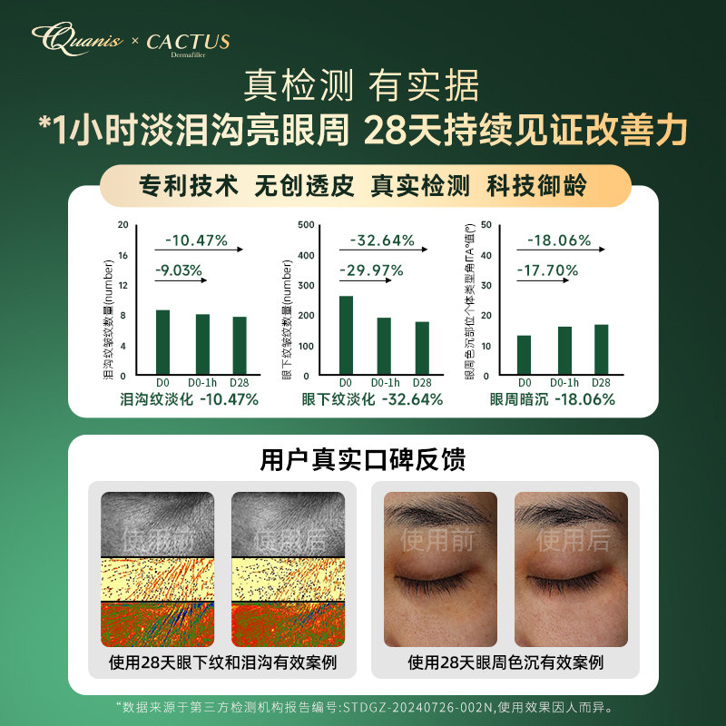 【禧物社】克奥妮斯仙人掌眼膜淡泪沟细纹暗沉保湿抗皱微晶眼膜贴,淘宝优惠券,粉丝福利购,淘宝优惠卷