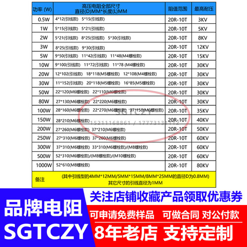 绝缘耐压检测1%标准校准计量测量高压电阻100K1M10M1G5KV10KV20KV - 图0