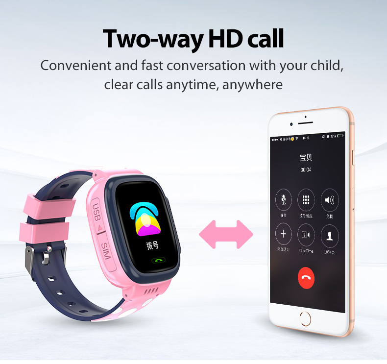 Y92 Kid Smartwatch SIM Card Video Call GPS WIFI LBS Location - 图1