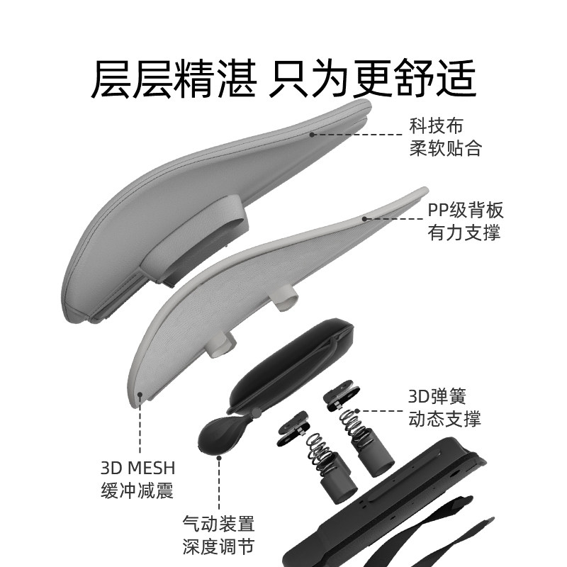 【简奢版】米乔人体工学腰垫办公室护腰靠垫背垫椅子久坐腰托腰枕,淘宝优惠券,粉丝福利购,淘宝优惠卷