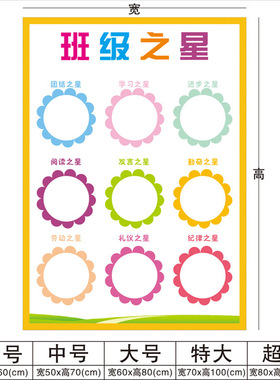 每周班级进步之星表扬评比栏小学班级教室文化布置装饰光荣榜墙贴