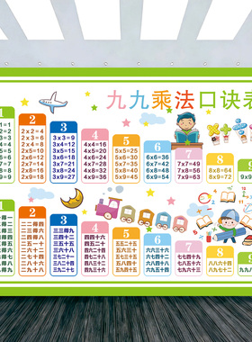 幼小衔接识数字挂图1到100看图识字儿童认字墙贴幼儿园学习神器